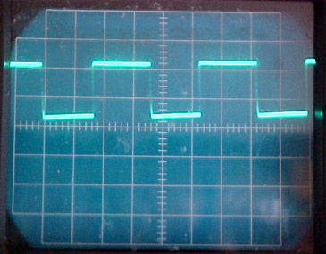 Square wave